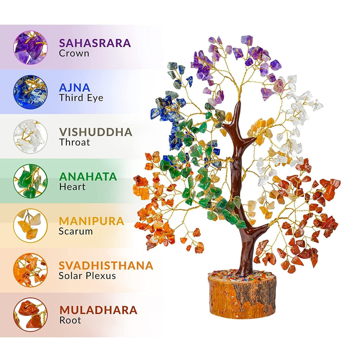 LootLabh: Seven Chakra Crystal Tree
