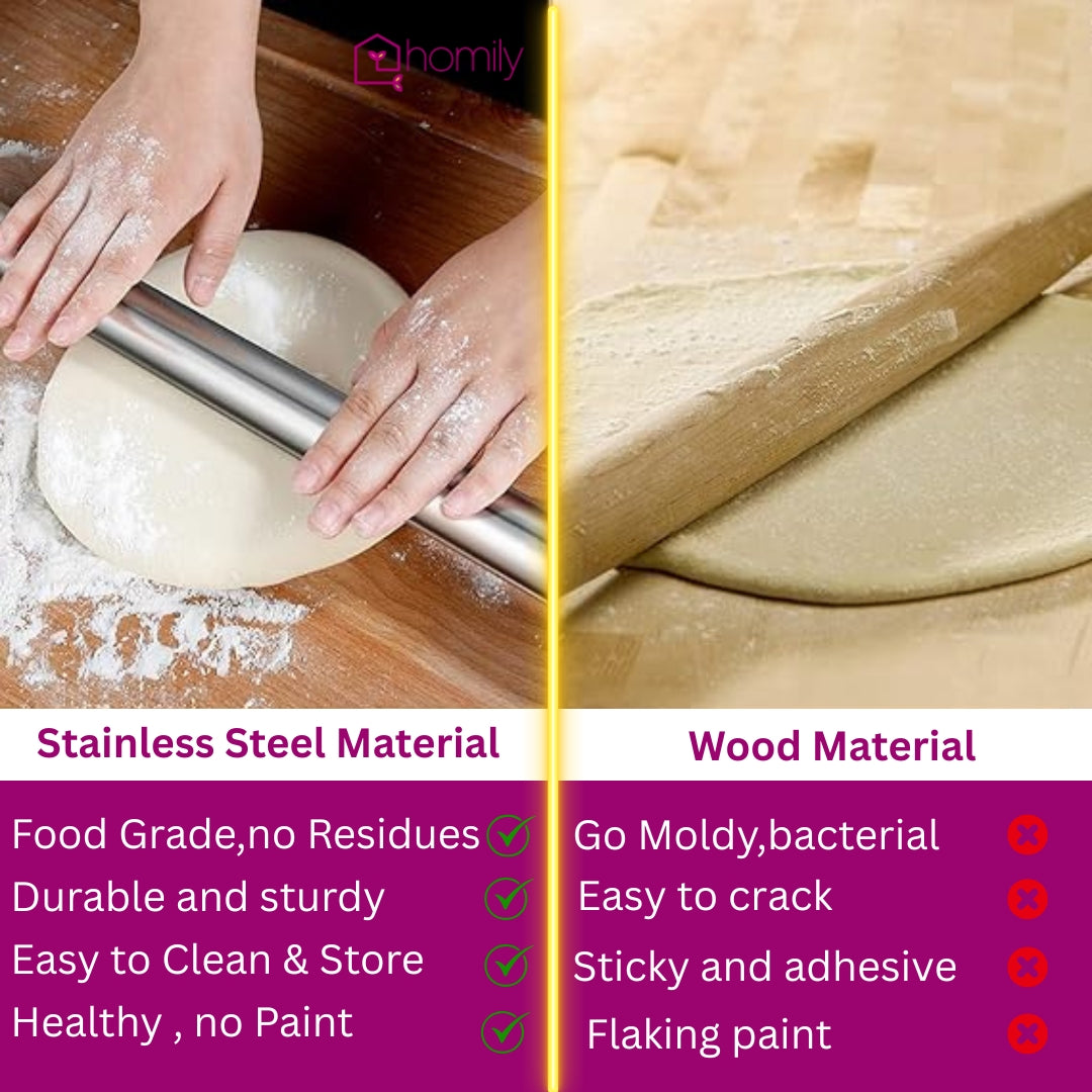 LootLabh™️ Stainless Steel Rolling Pin for Chapati, Roti, Dough